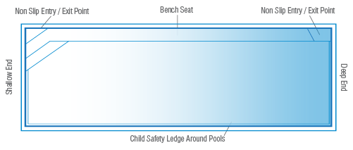 corsa-diagram2