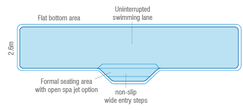 lap-pool-12m-diagram