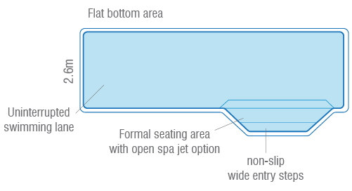 lap-pool-8.3m-diagram